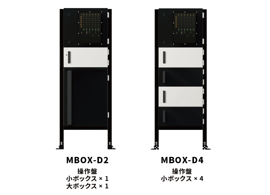MBOX-D2・D4 製品ラインナップ